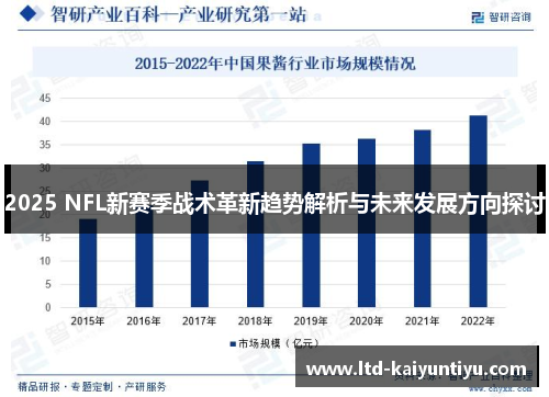 2025 NFL新赛季战术革新趋势解析与未来发展方向探讨