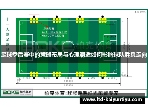 足球季后赛中的策略布局与心理调适如何影响球队胜负走向