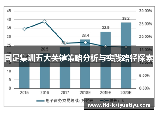 国足集训五大关键策略分析与实践路径探索