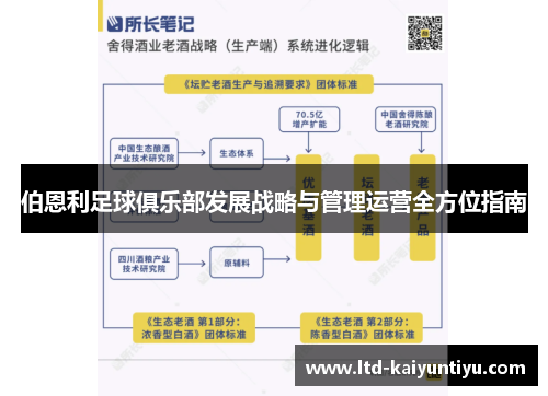 伯恩利足球俱乐部发展战略与管理运营全方位指南