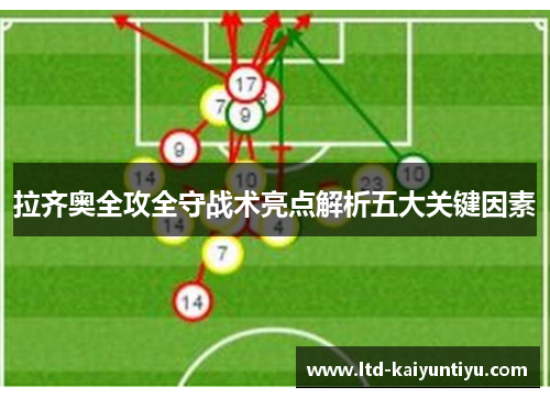 拉齐奥全攻全守战术亮点解析五大关键因素