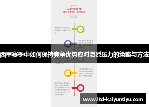 西甲赛季中如何保持竞争优势应对激烈压力的策略与方法