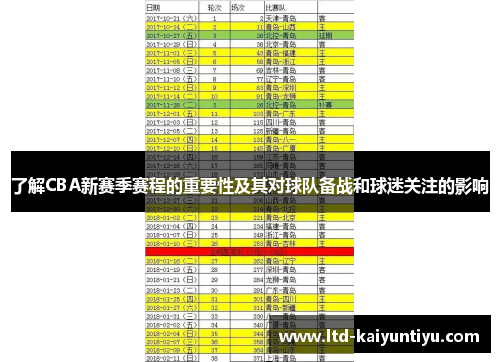 了解CBA新赛季赛程的重要性及其对球队备战和球迷关注的影响
