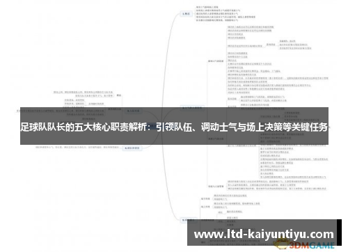 足球队队长的五大核心职责解析：引领队伍、调动士气与场上决策等关键任务